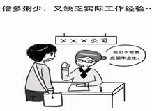是什么拒絕了應屆畢業生？1