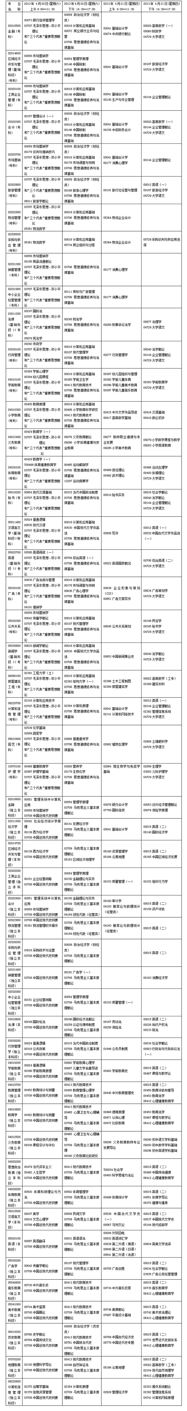 云南2013年4月自考時間安排表1