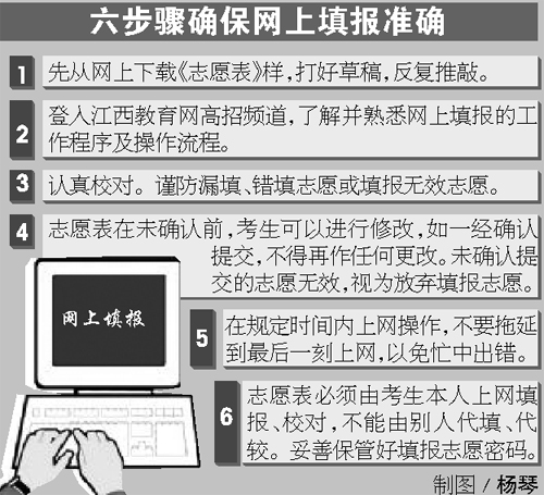 江西省高招辦：二志愿平行志愿填報掌握6原則1