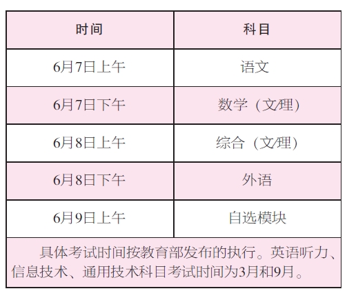 浙江2014高考6月7日-9日進行 相關細則公布1