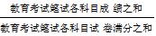 2010年重慶市基層政法干警招錄公告1