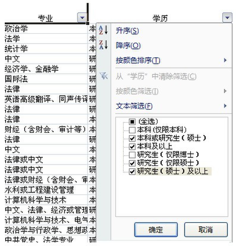 2015年山東省公務員考試職位匹配6