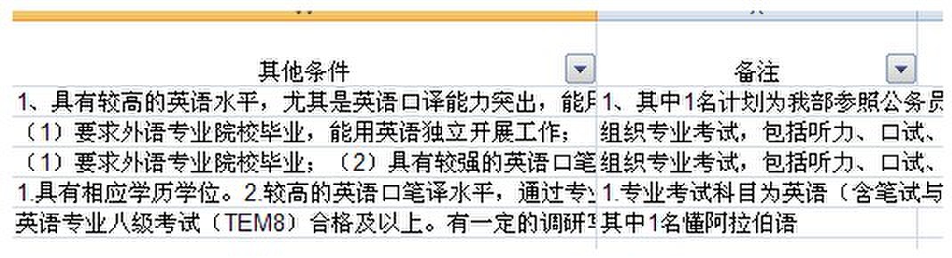 2015年山東省公務員考試職位匹配4