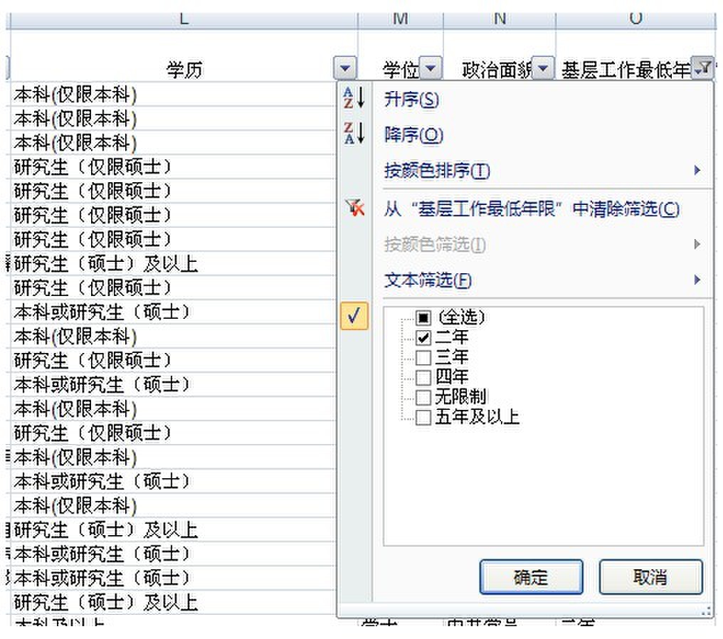 2015年山東省公務員考試職位匹配5