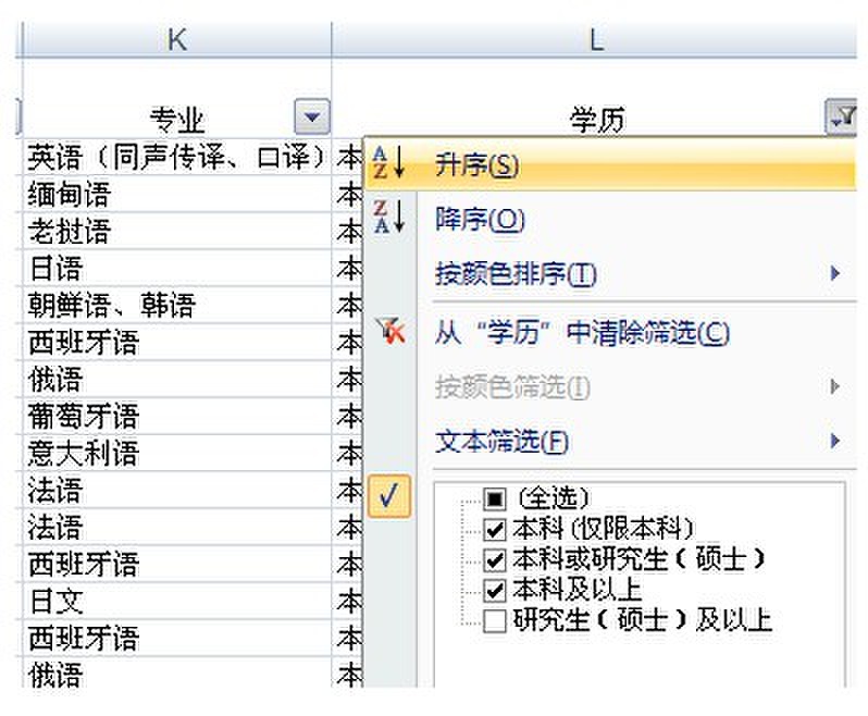 2015年山東省公務員考試職位匹配2