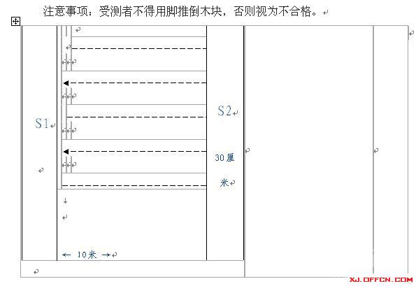 新疆塔城地區公安消防支隊2014年招聘11人1