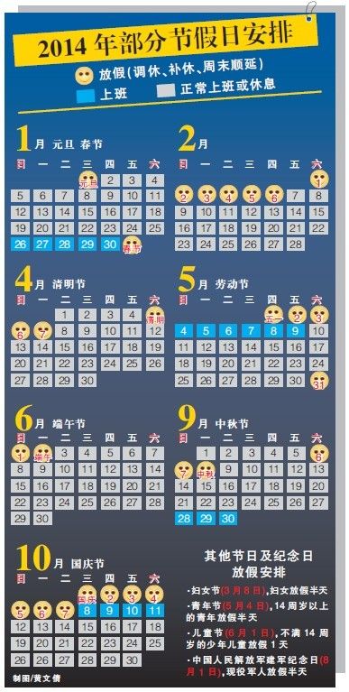 2014年放假安排公布 元旦一天假期過后緊接著考研1