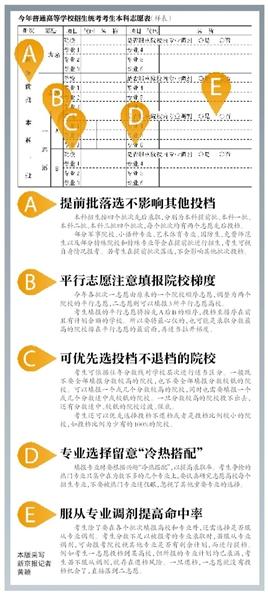 北京今起至17日填報高考本科志愿 焦點問題解析-中國教育1