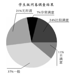 時代變革中的大學師生關系:誰先邁出交往第一步?-中國教育1