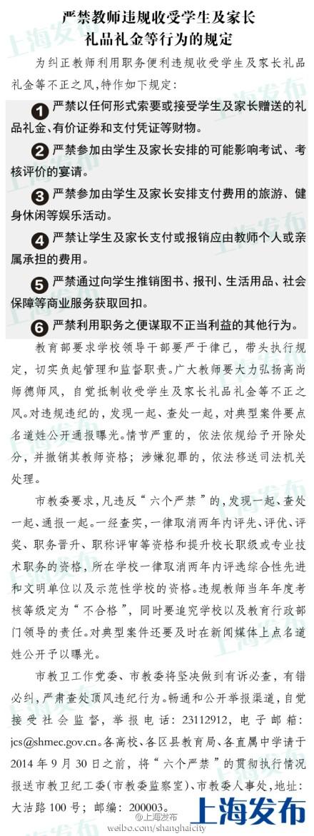 上海市教委發布“六個嚴禁” 約束教師收禮-中國教育1