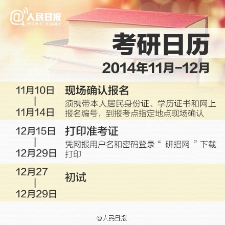 倒計時！距考研還有最后8周！3