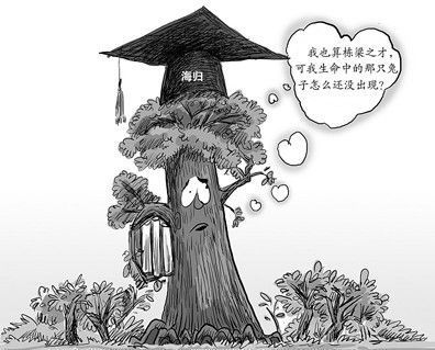 中國現高端獵婚：海歸春節忙相親[1]1