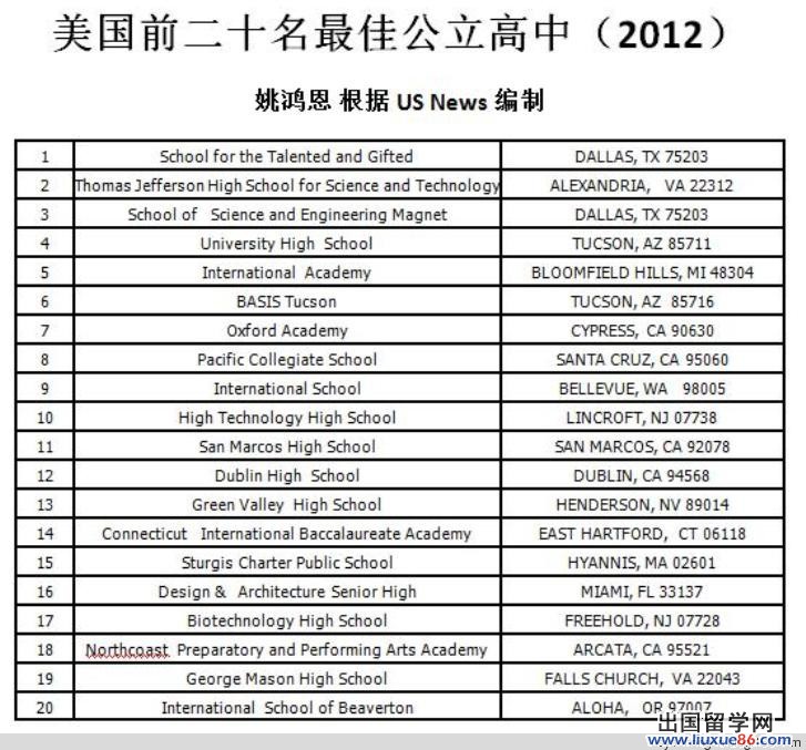中國媽媽花650萬買紐約豪宅 令人疑惑(圖)[1]1