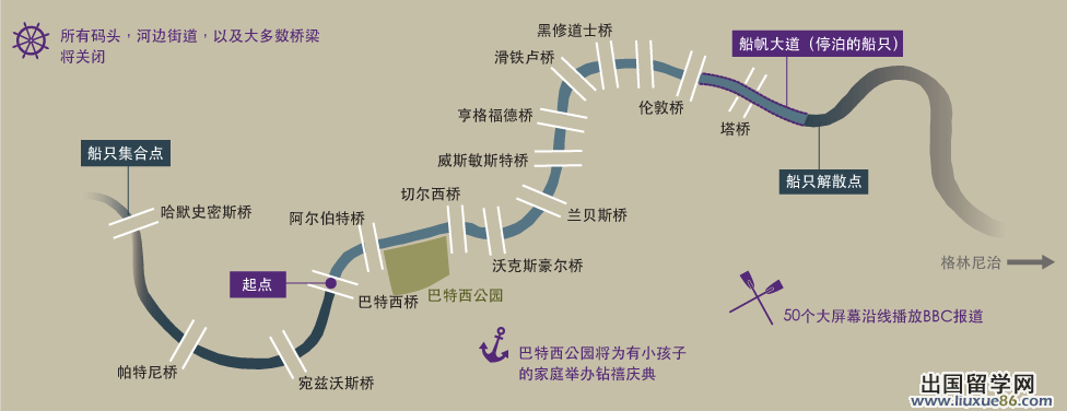 英國新聞:圖輯：泰晤士河千帆競過13