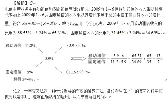 2014管理類聯考(初數)大綱解析：應用題之交叉法7