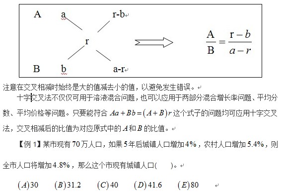 2014管理類聯考(初數)大綱解析：應用題之交叉法4