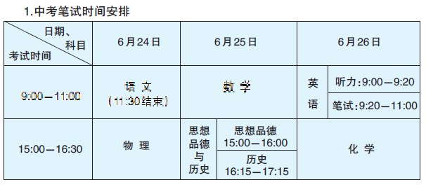 玉林市公布2014年中考方案：知道分數后填志愿1