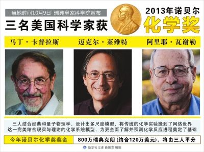 2013年諾貝爾化學獎揭曉 3名美國科學家獲獎（圖）1