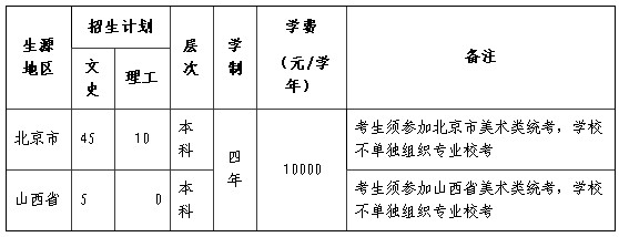 2014年北京農學院藝術類招生簡章1