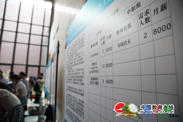 技能型人才成“香餑餑” 職校畢業生月薪五千起3