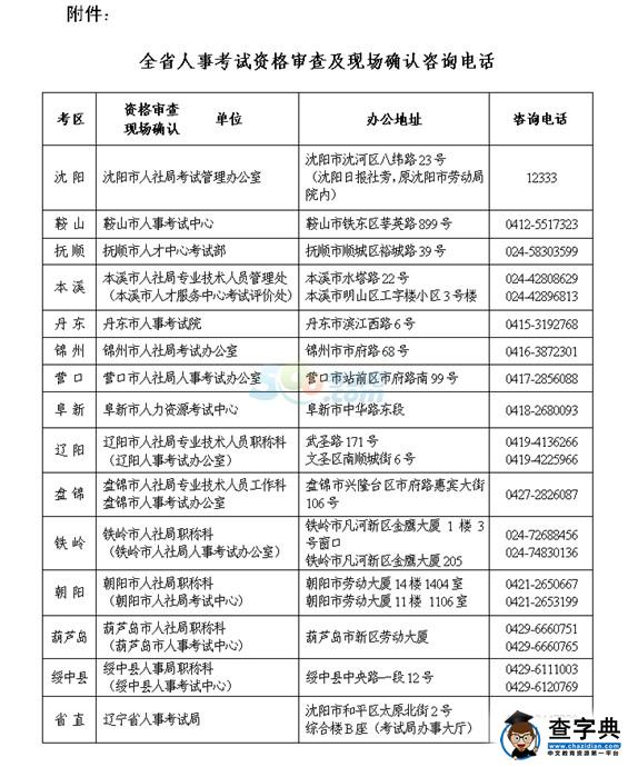 關于遼寧2015年度經濟專業技術資格考務工作的通知1