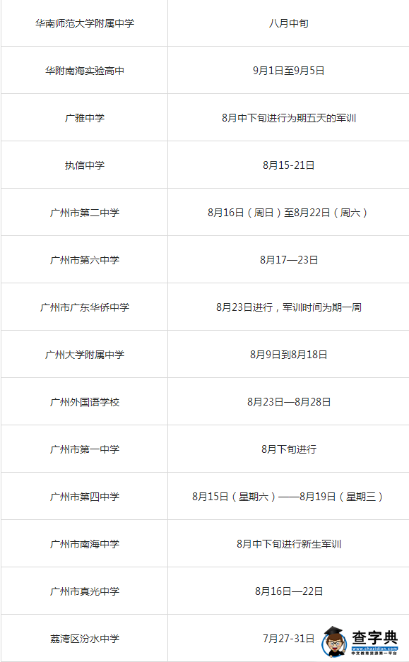 2015年廣東廣州高一新生軍訓安排時間表1