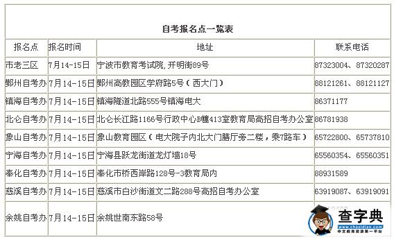2015年10月浙江寧波自考報名時間安排1