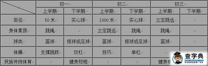 2016年北京中考體育考試經驗交流2