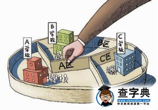 2015年沈陽各區中小學學區劃分及學位分配表匯總1