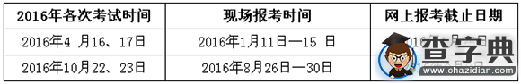 2016年4月廣西自學考試報名時間已公布1
