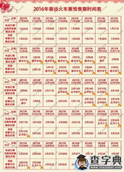 獻給2016考研學子：2016年春運火車票預售時間表1