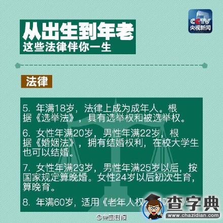 2015國家憲法日：哪些知識你要知道？2