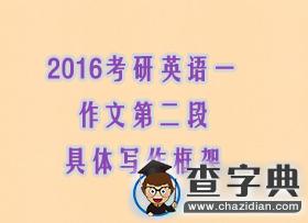 2016考研英語一作文第二段的具體寫作框架1