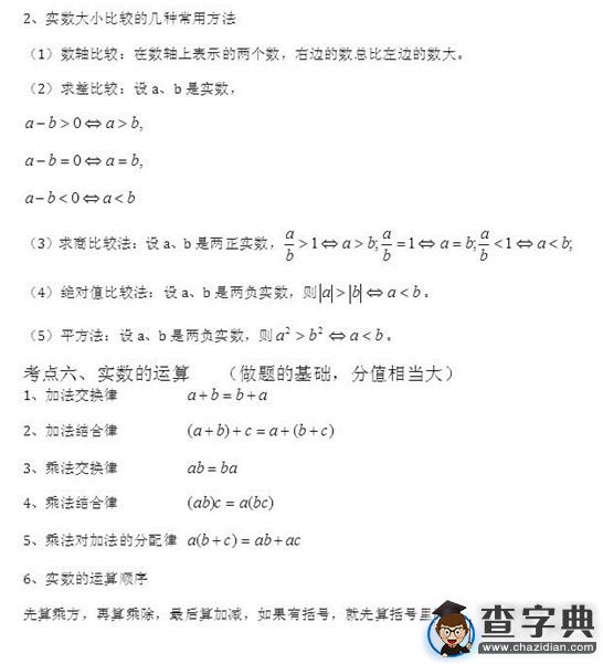 初中數學知識點總結：實數3
