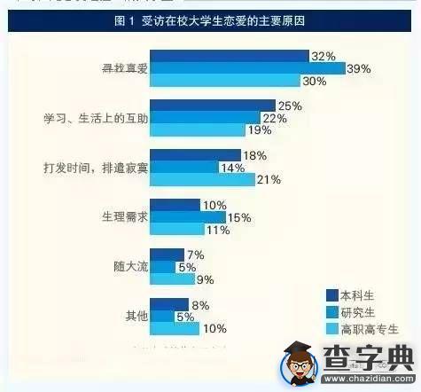 雙11，你是秀恩愛還是秀快遞單？8