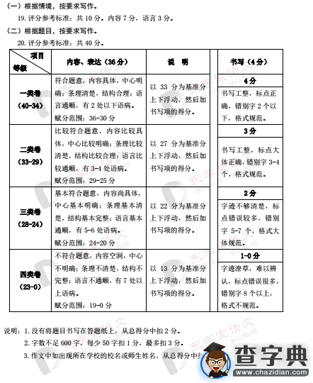 海淀區2015-2016學年第一學期初三期中考試語文試題答案3