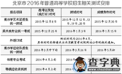 北京2016年高考6項測試時間確定1