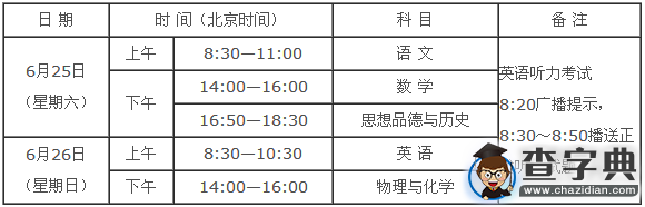 2016年陜西中考工作通知1