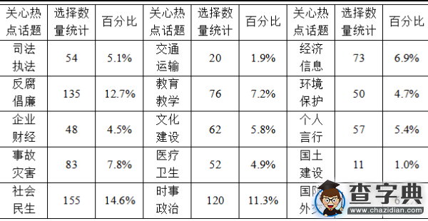 浙江工業大學：沒有網絡安全，就沒有國家安全2
