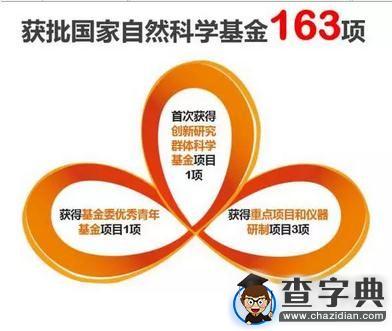 這有一份成績單 請查收5