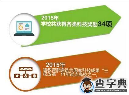 這有一份成績單 請查收6