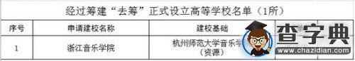 2016年教育部擬批準設置的高校名單公布4