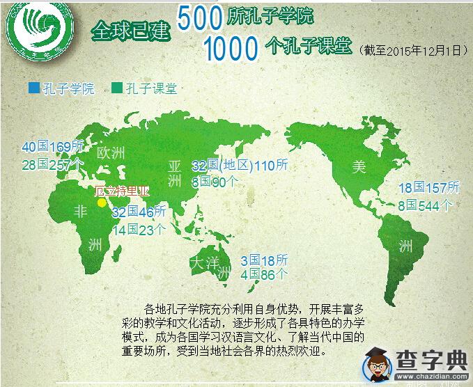 貴州財經大學創辦孔子學院 架起中厄文化交流橋梁1