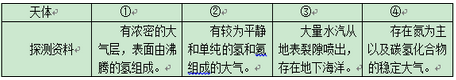 2015浙江公務員考試《行測》真題及答案【word版】1