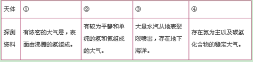 2015重慶公務員考試《行測》真題及答案【word版】1