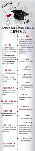 杭州出臺最嚴民辦學校招生紀律1