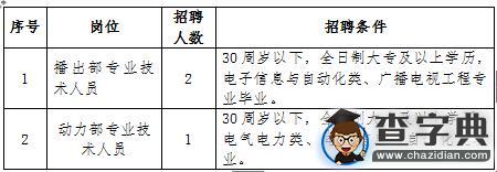 江西省七0七電視臺2016年招聘專業技術人員1