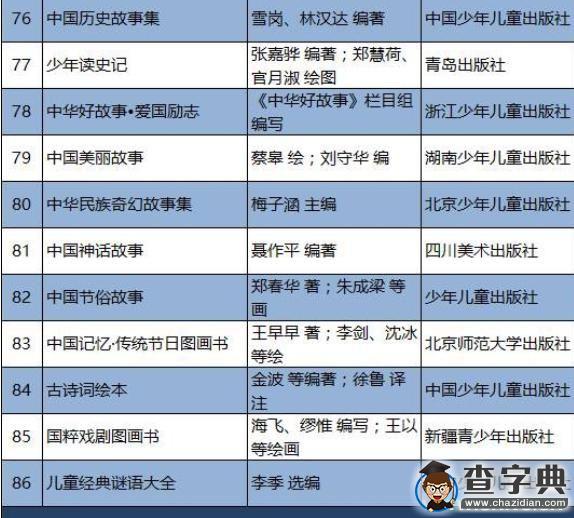 國家新聞出版廣電總局86本傳統文化書單6