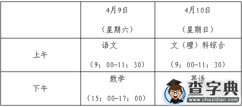 2016年貴州普通高等學校招生適應性考試通知1