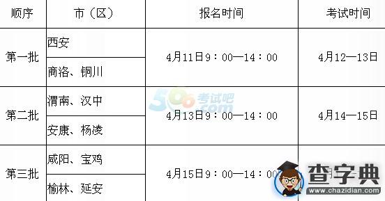 2016年陜西高考體育專業招生工作通知1